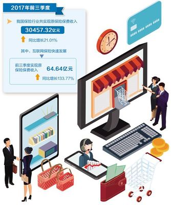 保險超市悄然興起，如何挑選稱心如意的產品與服務