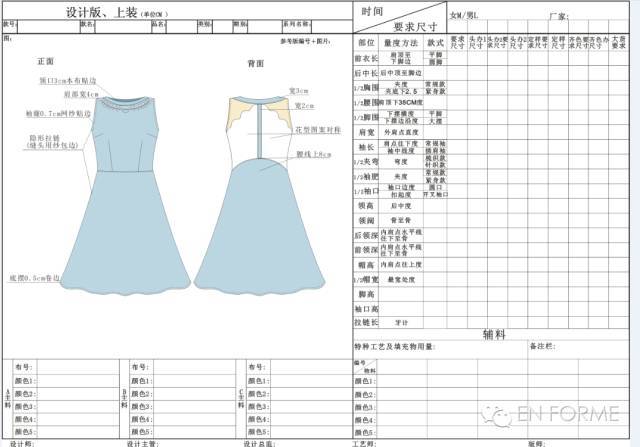 產(chǎn)品設(shè)計(jì)中的必備技能 學(xué)習(xí)服裝設(shè)計(jì)電腦繪圖的五大理由